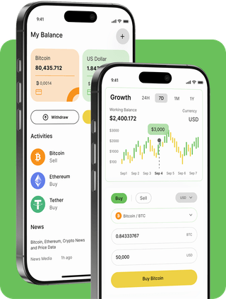 AfriLegacy AI trading platform with live market data